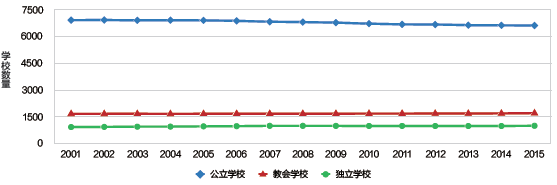 澳大利亚.png