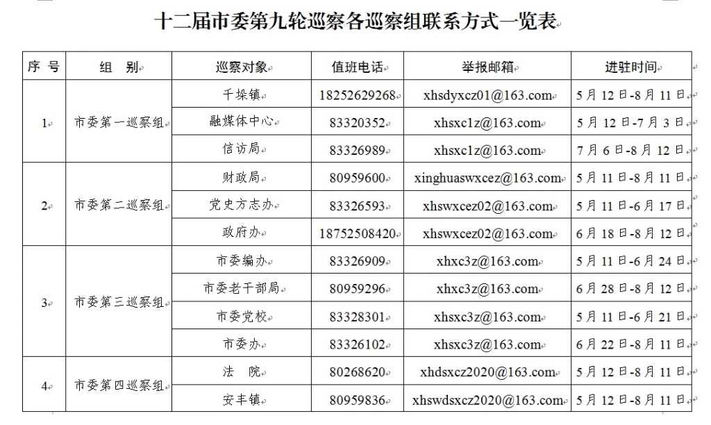 23E68D1A-8B15-4D02-8DEB-894BC9774D00.jpeg
