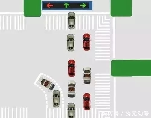 左转等待区