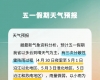 刚刚确认：马上抵达江苏！大风大雨还有冰雹！