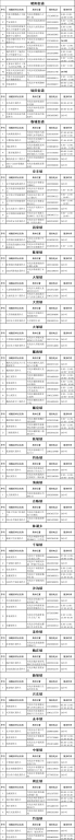 微信图片_20221204202958.png
