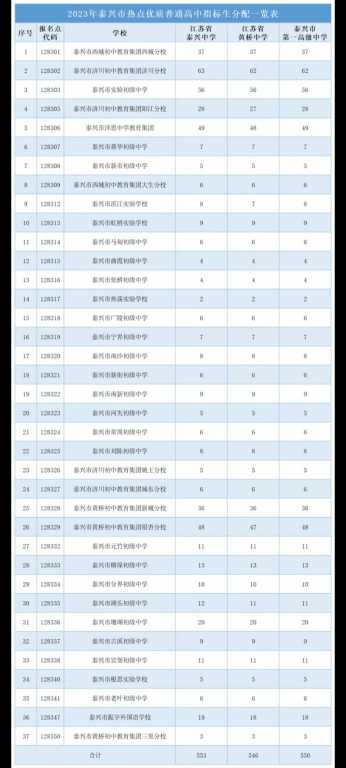 Screenshot_2023-06-14-10-51-57-574_com.miui.gallery.jpg
