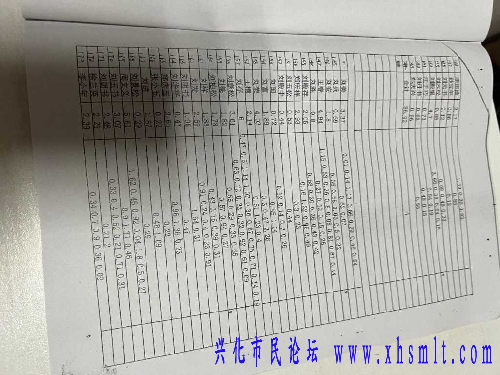 2F8E794C-DECC-479E-BD8B-EE6A42CB94DF.jpeg