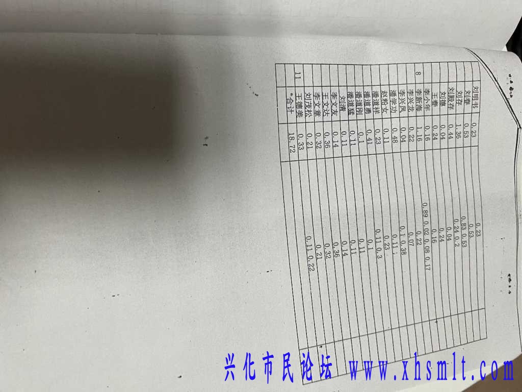 3689E485-DDF4-4C58-B993-DE217A13E221.jpeg