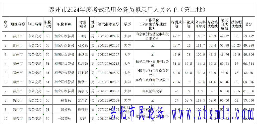 mmexport1718198113144.png